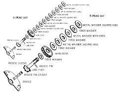 Drag System