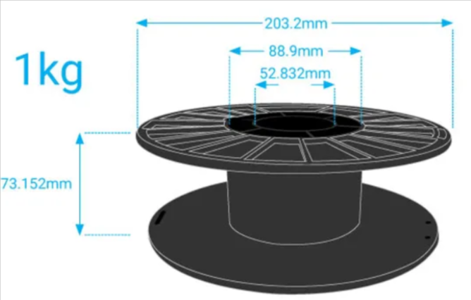 Spool Size