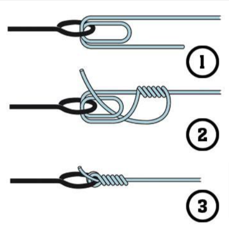 Trilence Knot 